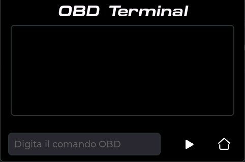 Schermata Terminal